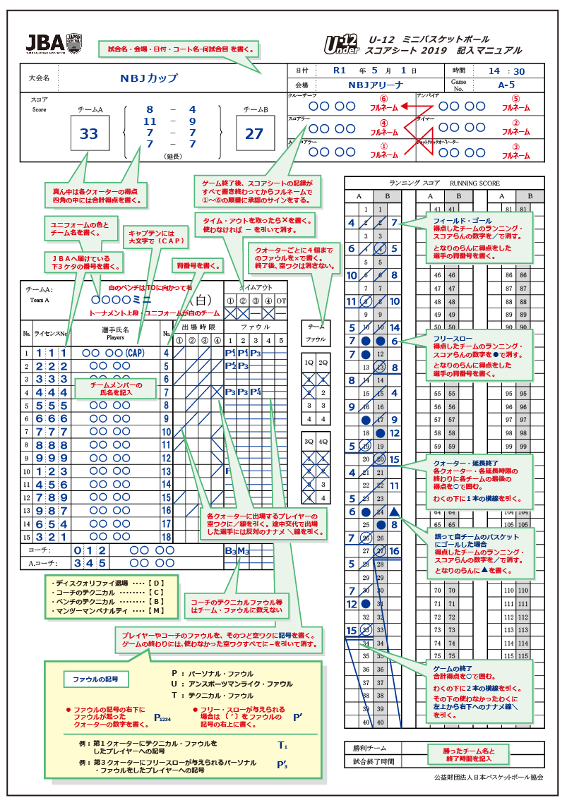 ミニバススコアシート書き方完全図解！赤黒ペンとファウル記入の極意