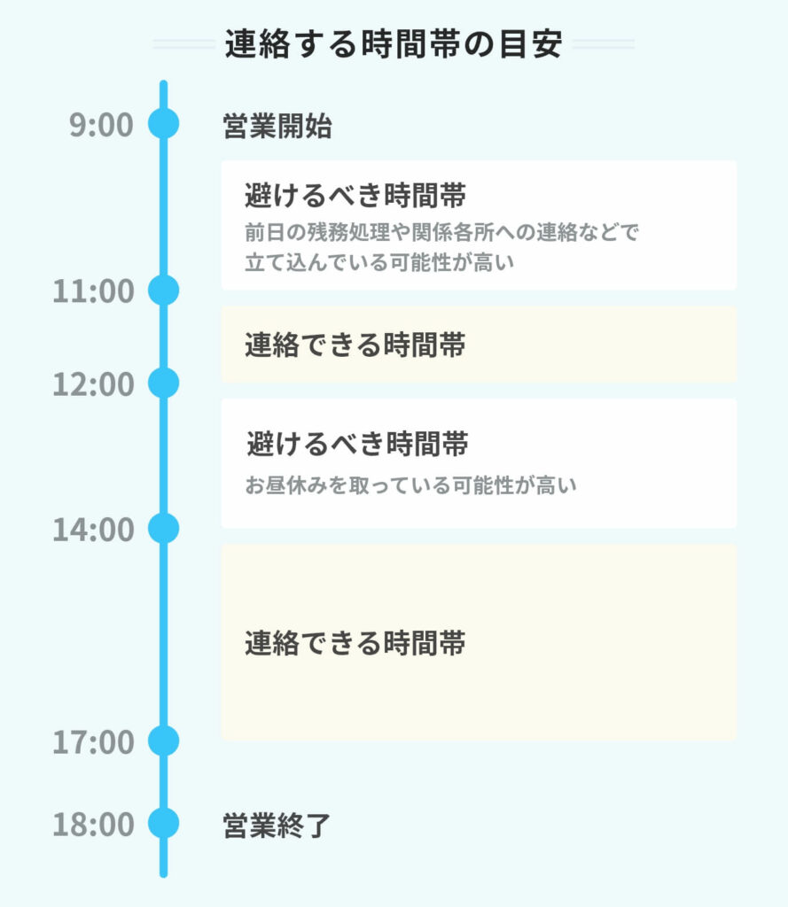 最終面接の結果はいつ届く？遅い理由と合格サイン・2026年の真実