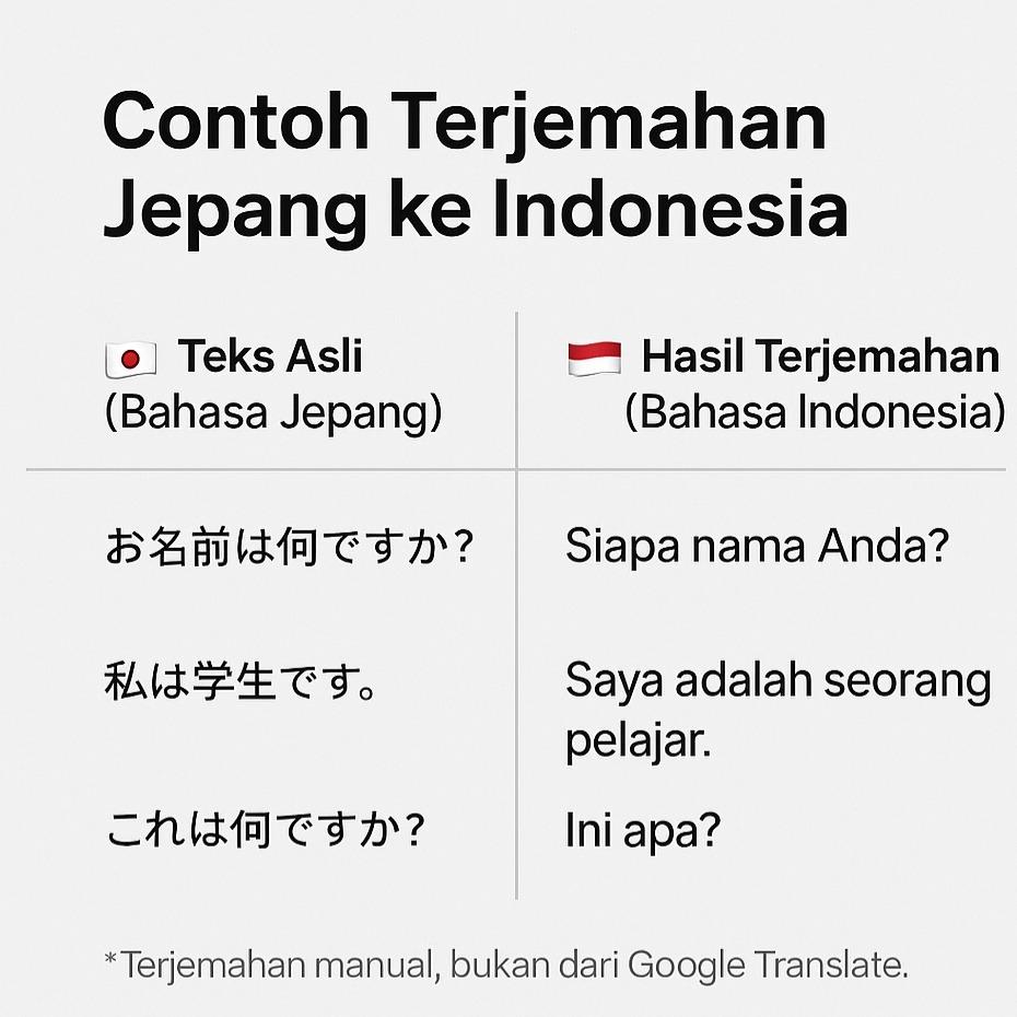 【2026最新】インドネシア語翻訳はどれが最強？誤訳を防ぐAi徹底比較