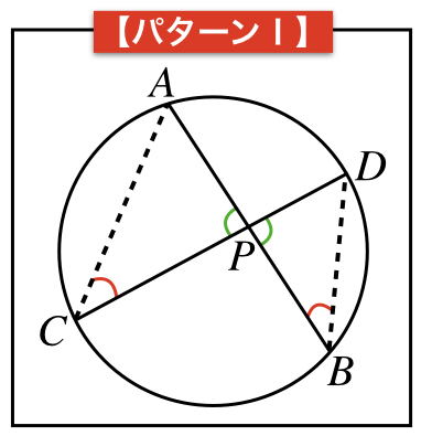 なぜ今、高校数学の「方べきの定理」が最先端エンジニアの間で再注目されているのか？【2026年最新分析】