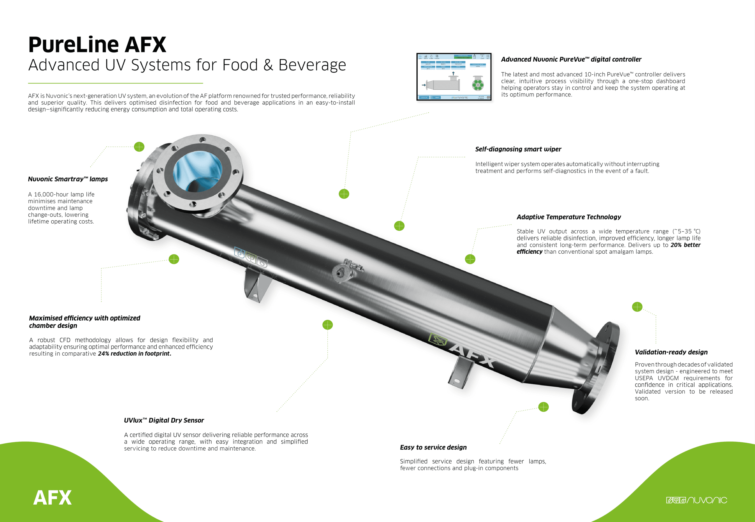 Nuvonic Pureline vs Chemical Disinfection Bottling Plant