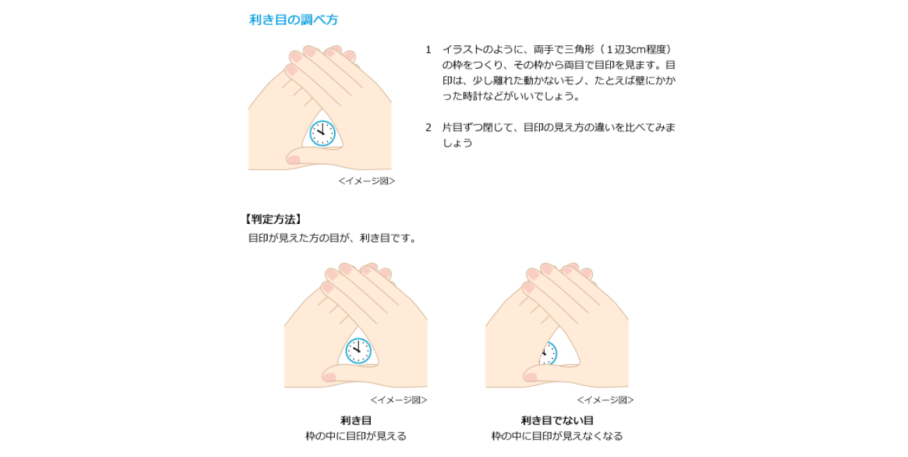 利き目とは？3秒の調べ方と左右の違い・スポーツへの影響を徹底解剖