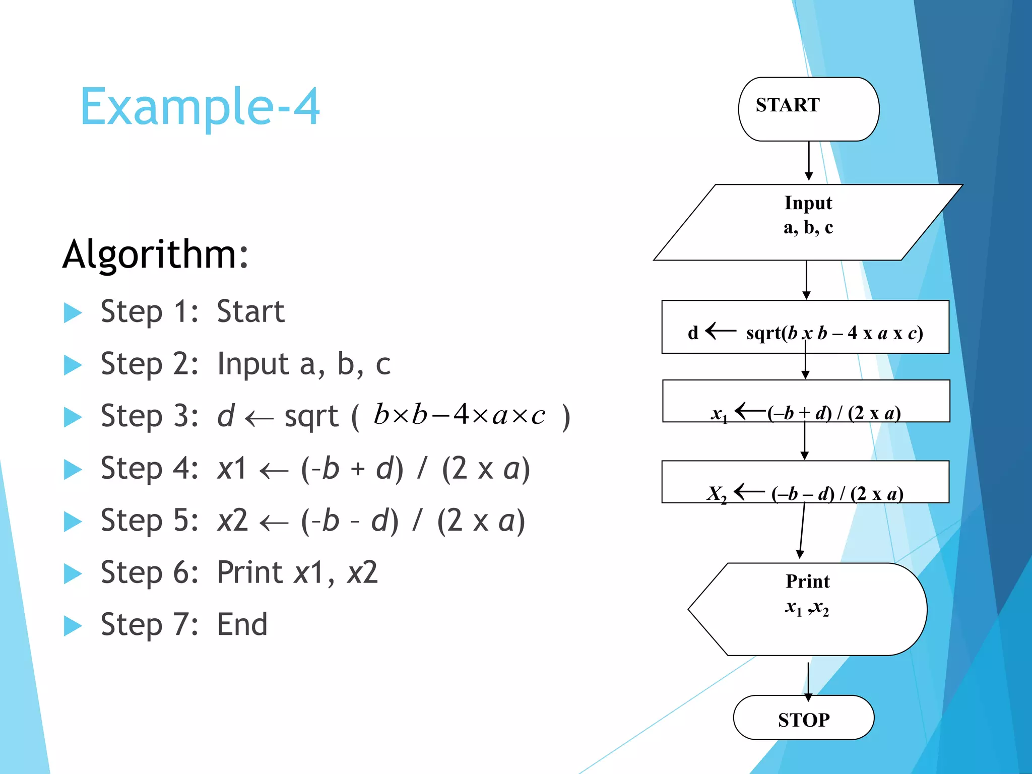 Algorithm Examples Programming