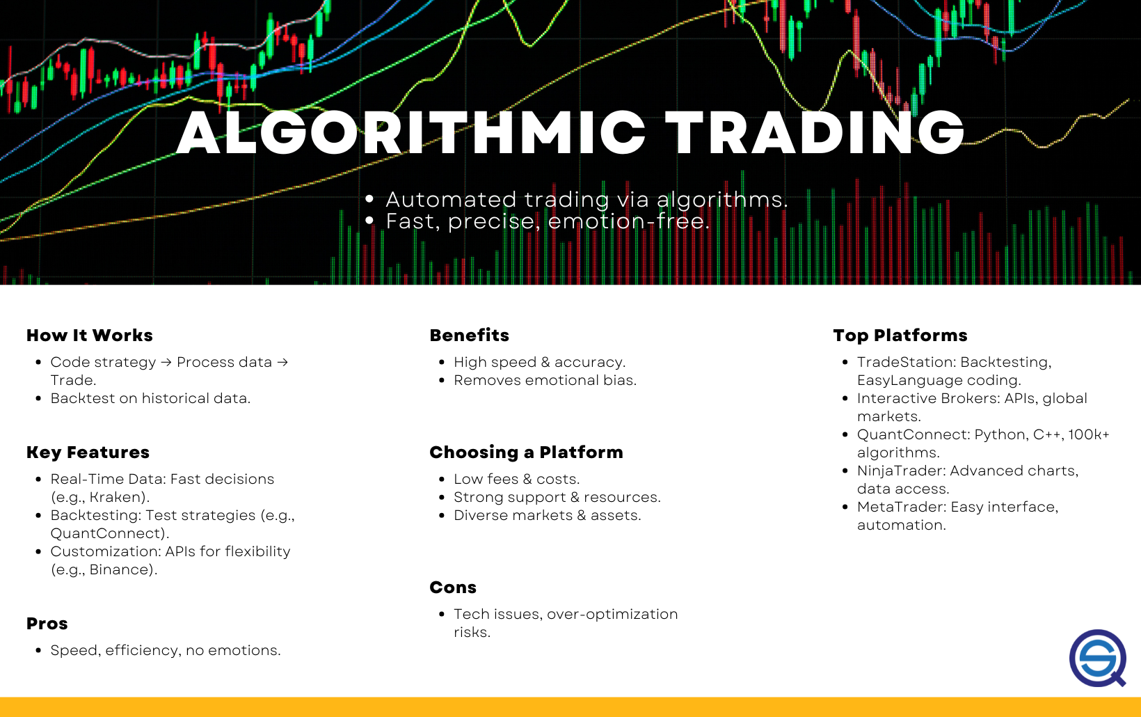Algorithmic Trading Winning Strategies and Their Rationale
