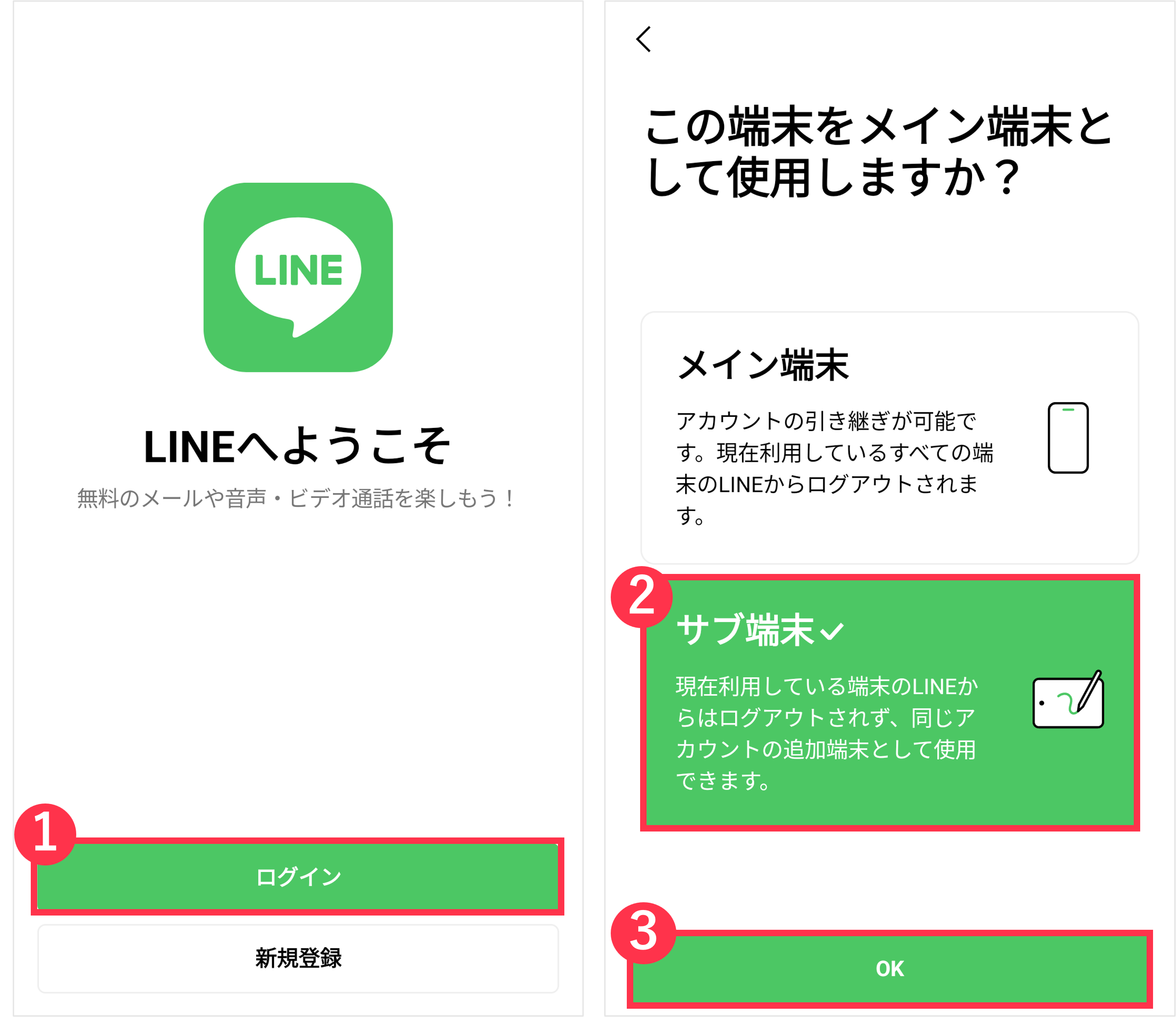 2026年版「Lineの2台持ち」完全攻略：サブ端末を賢く使い倒す最新テクニックと意外な落とし穴
