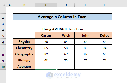 Average of Column in Excel
