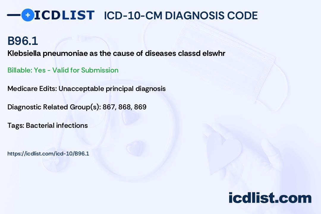 Sepsis with Klebsiella Pneumoniae Icd 10