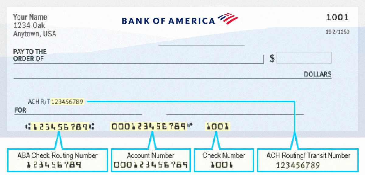 What Is Iban Number for Bank of America