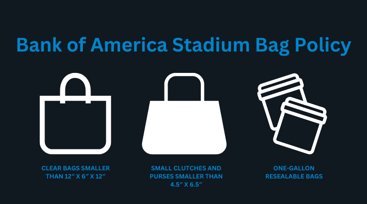 Bank of America Bag Policy