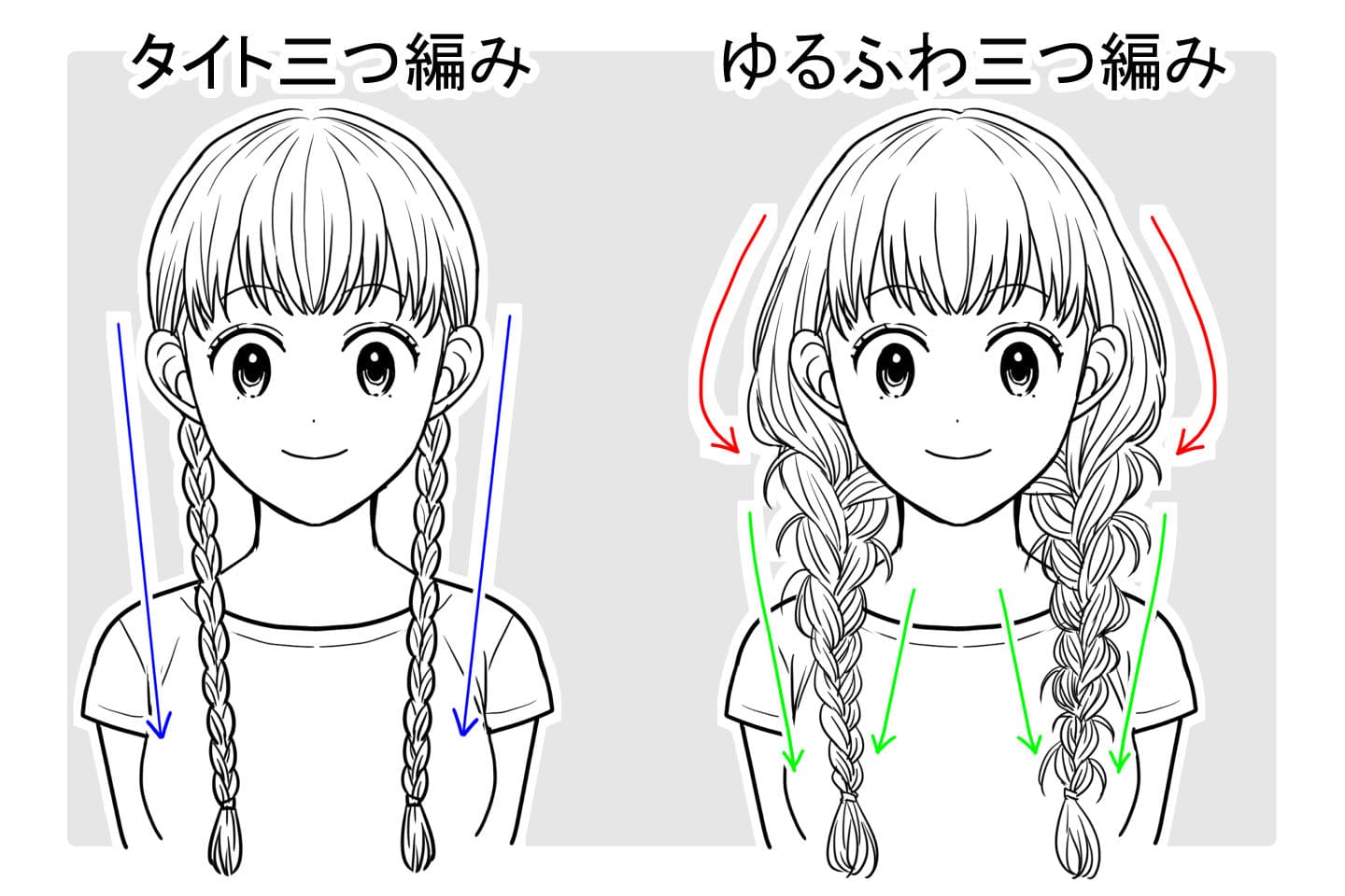 三つ編みイラストが劇的に上手くなる！プロが教える構造と描き方の全技術