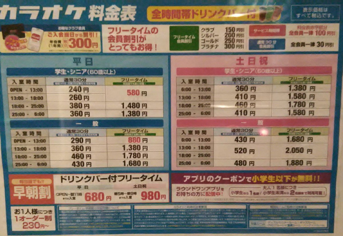 【2026年最新】ラウンドワンのフリータイム料金！カラオケ＆スポッチャ比較