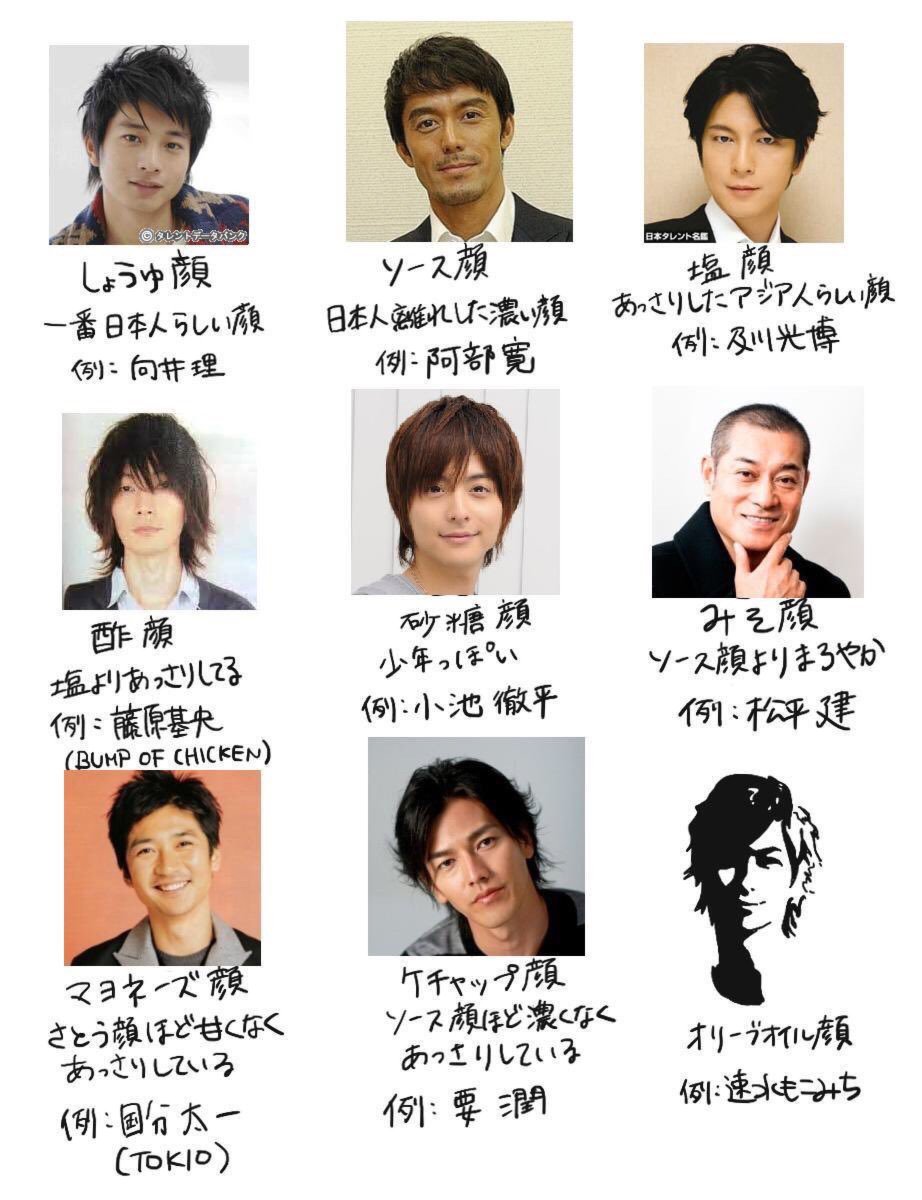 甘さと大人の色気を宿す「マヨネーズ顔」の魅力とは？特徴と芸能人まとめ