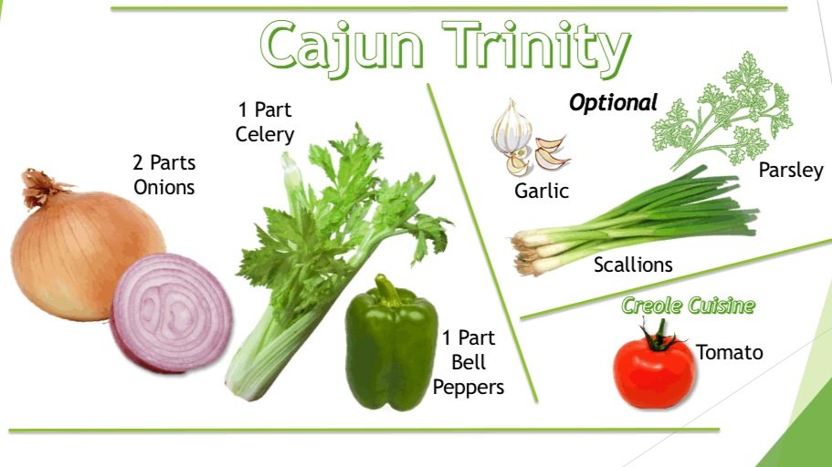 What Is Cajun Trinity