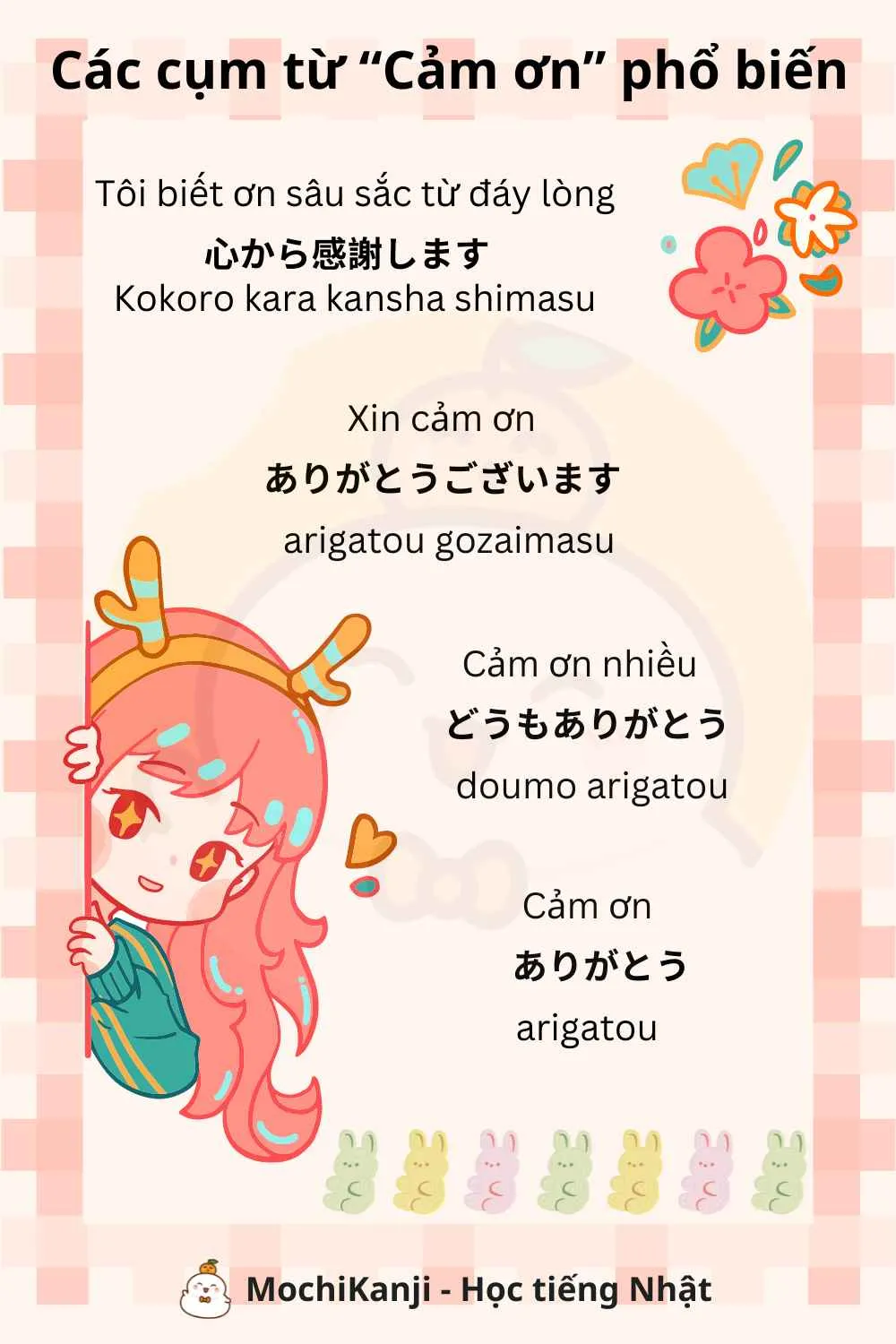 日本語のお礼状・感謝メール完全攻略法！マナーと実践例文集