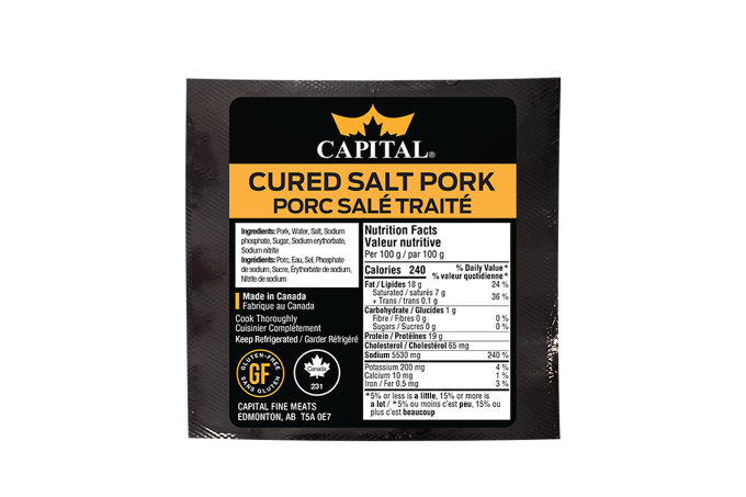 How Much Salt Is in Pork