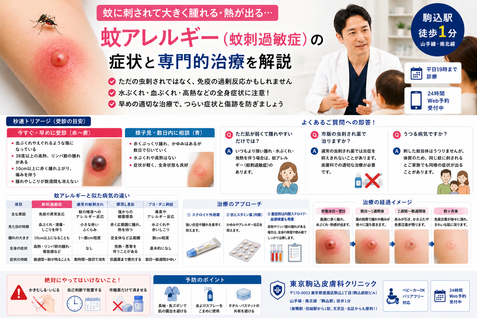 蚊に刺されると腫れる決定的な理由！異常な腫れの真相と2026年対策