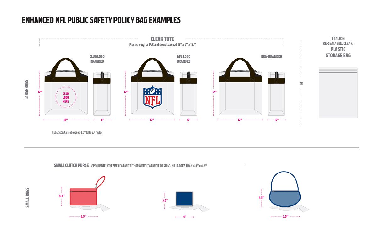 Miami Open Tennis Bag Policy