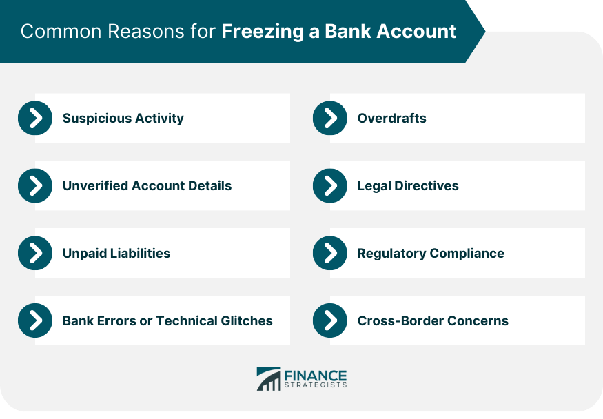 How to Prevent Account Freezes Due to High Transaction Volumes