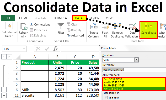 What Is Data Consolidation in Excel