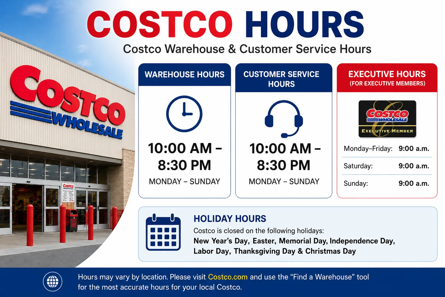Costco Open on Labor Day 2026: Holiday Hours and Shopping Tips