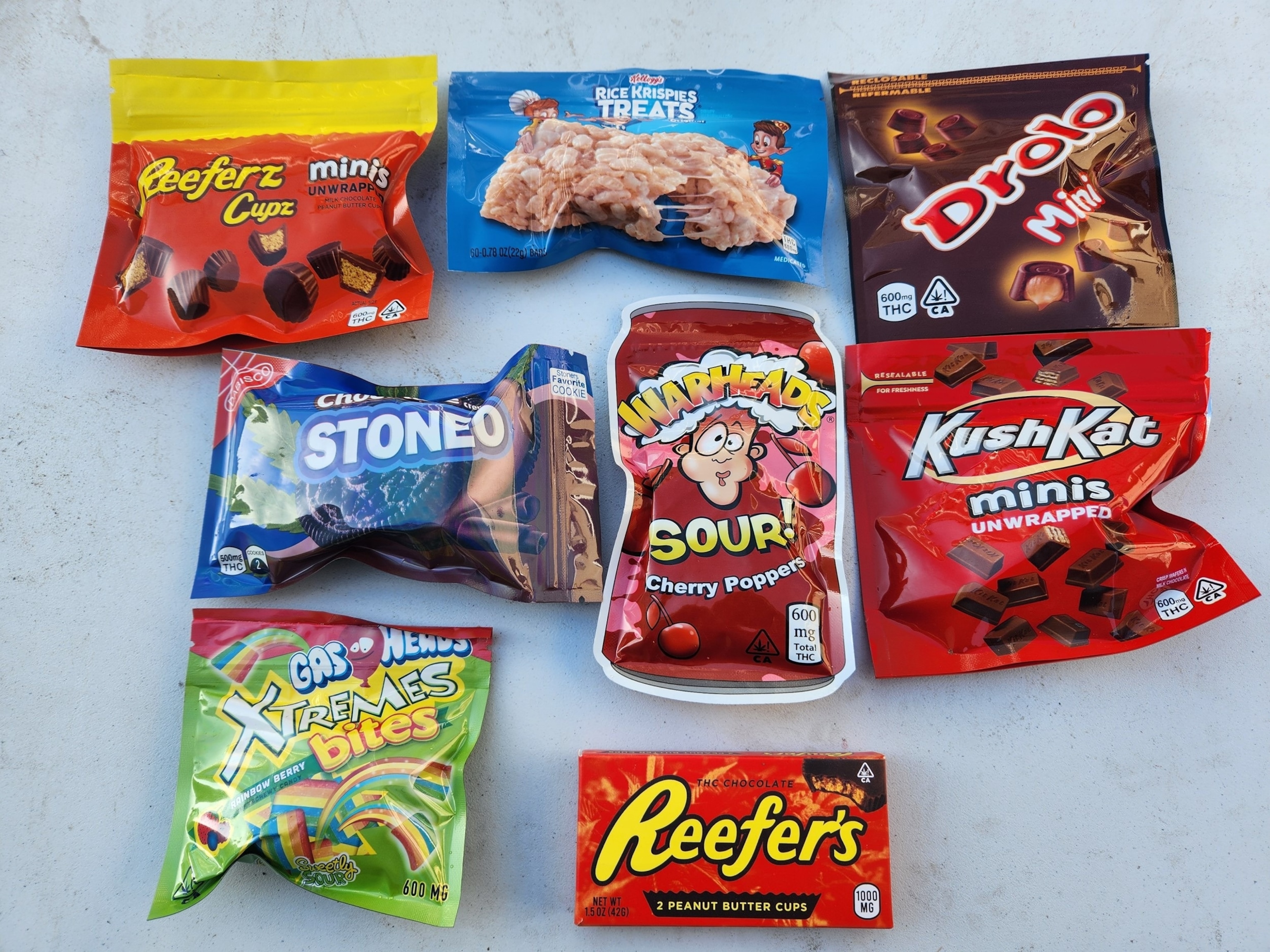 Edibles in Checked Bag