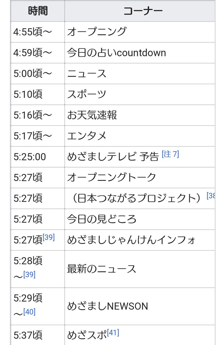 めざましテレビ2026タイムテーブル！じゃんけん・わんこ何時何分？