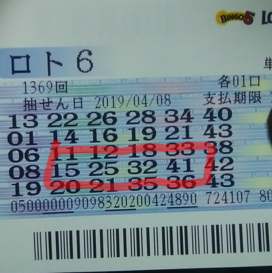 【速報】最高6億円の夢は誰の手に？第2127回ロト6当選番号発表と衝撃の配当結果