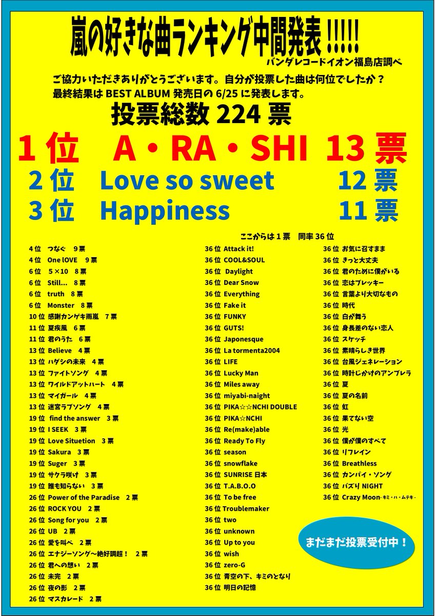 嵐の名曲ランキング決定版！涙を誘う隠れた名作と熱狂の神曲を徹底解剖