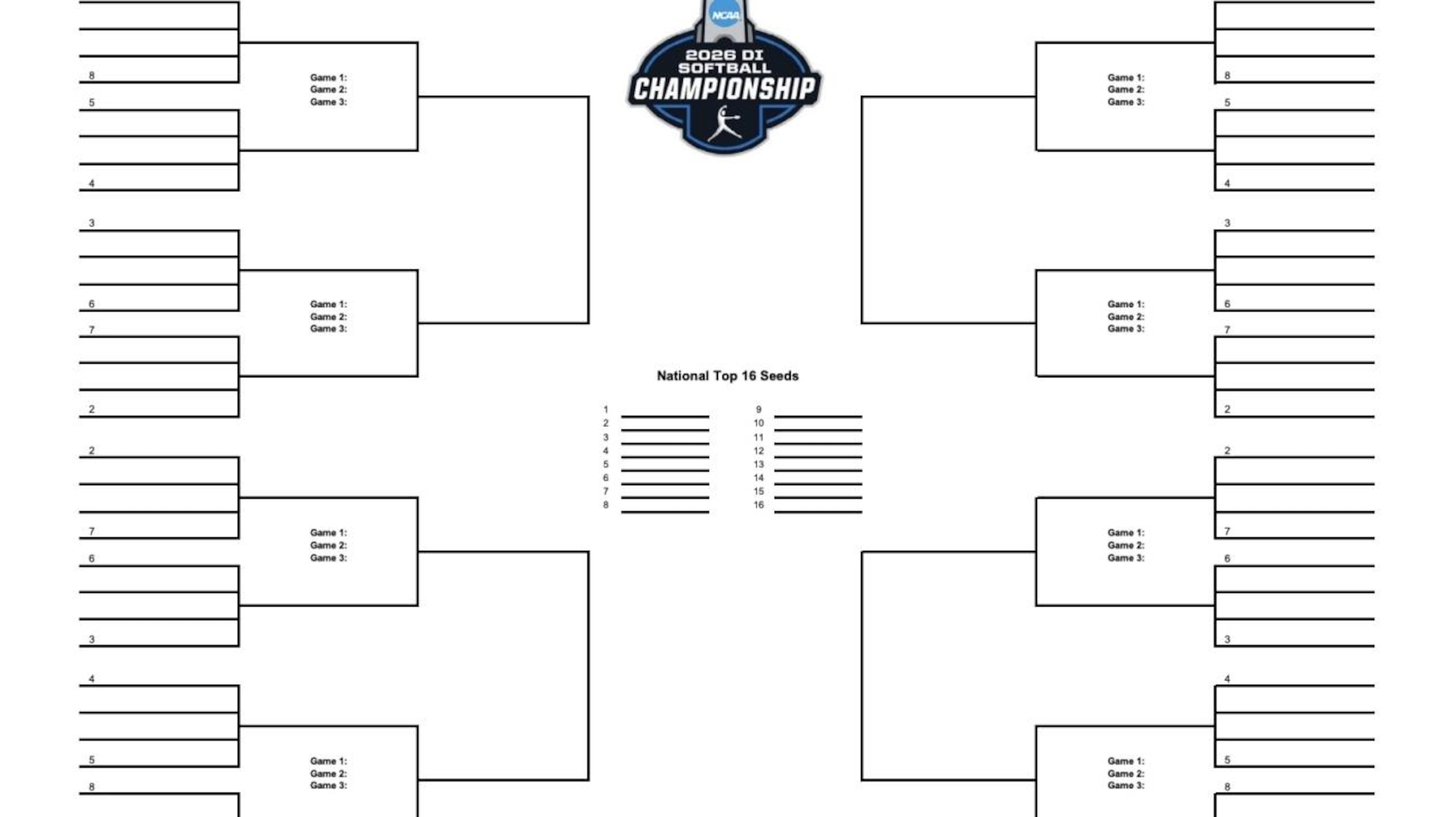 Ncaa Softball Tournament Bracket