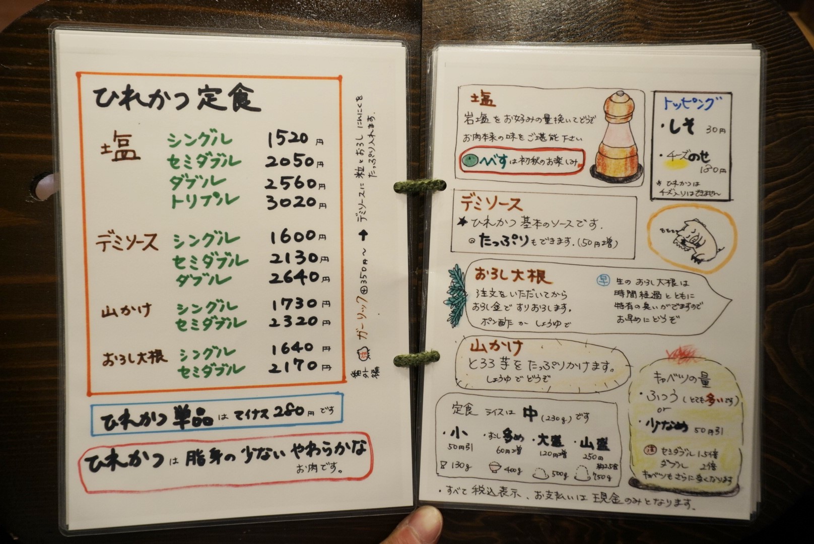 四日市「隆座」のキャベツタワー！待ち時間と絶品トンテキ徹底取材
