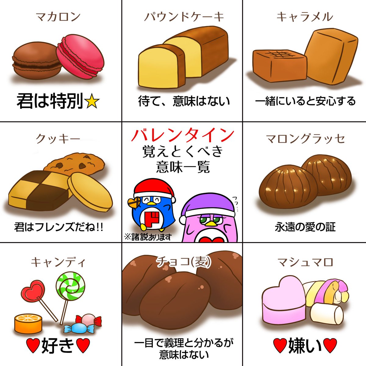 バレンタインのクッキーに隠された意味とは？本命Ngの真相と失敗回避策