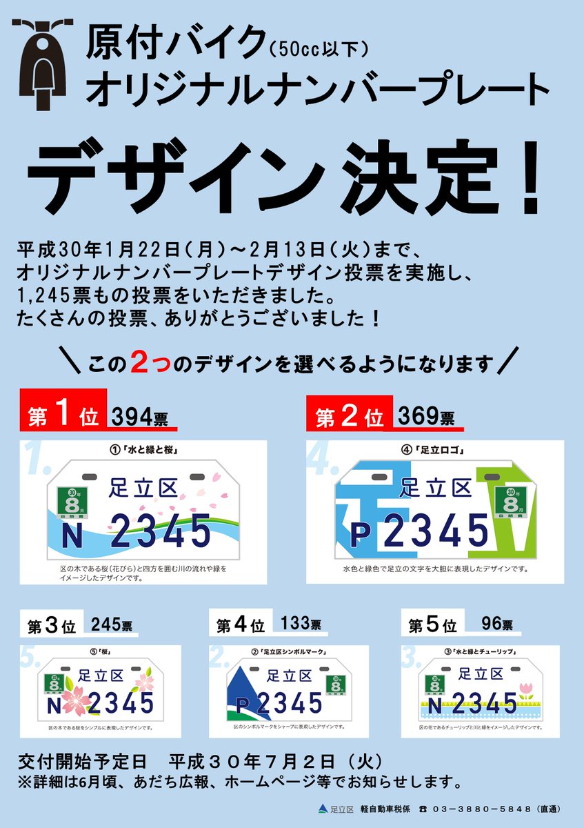 足立ナンバープレートに新デザイン登場？ご当地図柄の真相と変更手順を徹底解説