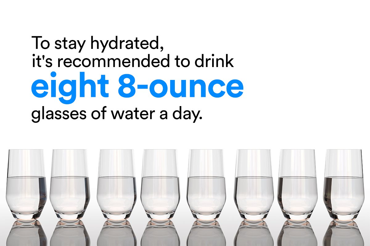 How Many Ounces Is 8 Glasses of Water
