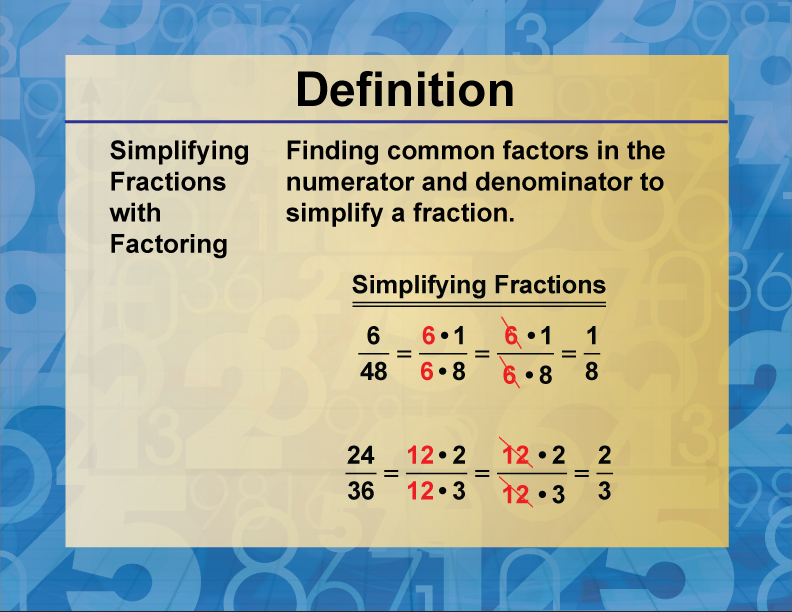 What Does Simplify Mean in Math Fractions