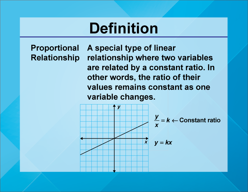 What Is the Definition of Proportional Relationship