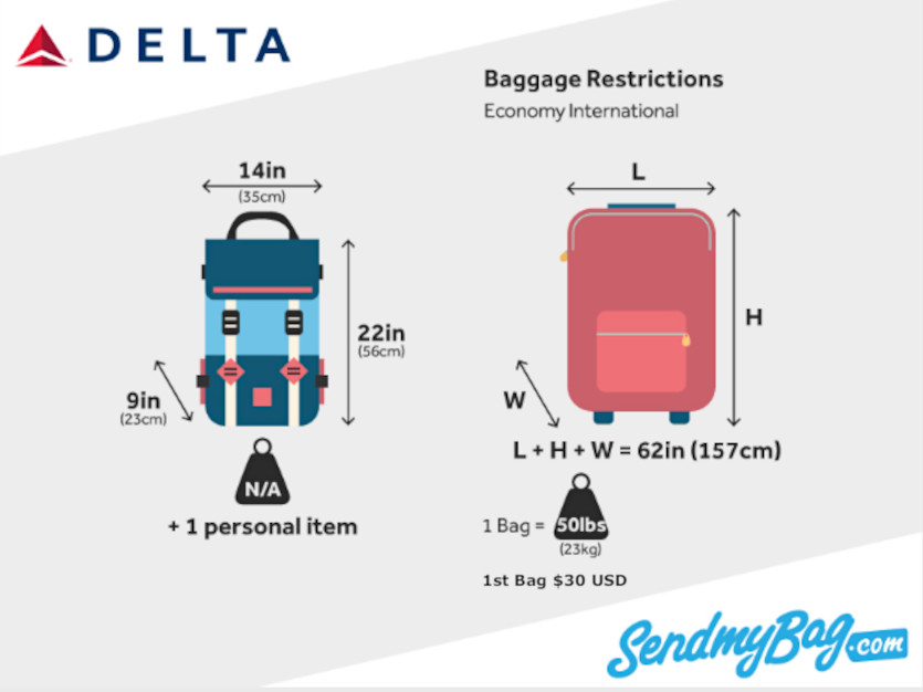 Delta Airline Ski Bag Policy