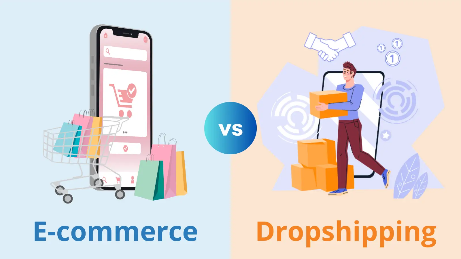 Is Dropshipping E Commerce