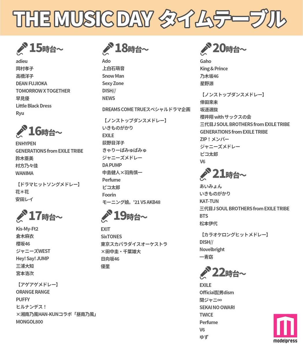 【2026年最新速報】The Music Day タイムテーブル完全解禁！見逃せない出演順と目玉企画を一挙公開