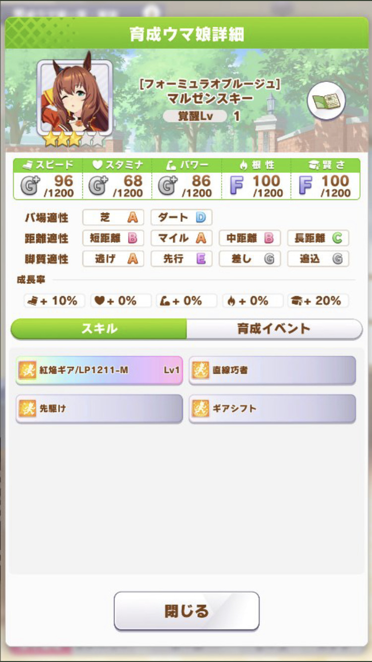 ウマ娘マルゼンスキー育成完全攻略！勝てない理由と最強サポカ編成