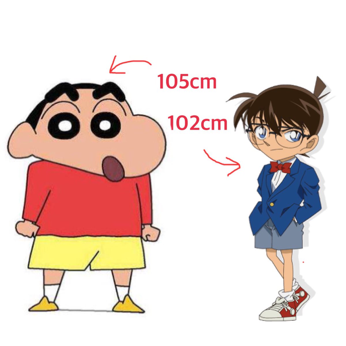 コナンの身長はおかしい？公式102Cmと作画の極端な縮みを徹底検証