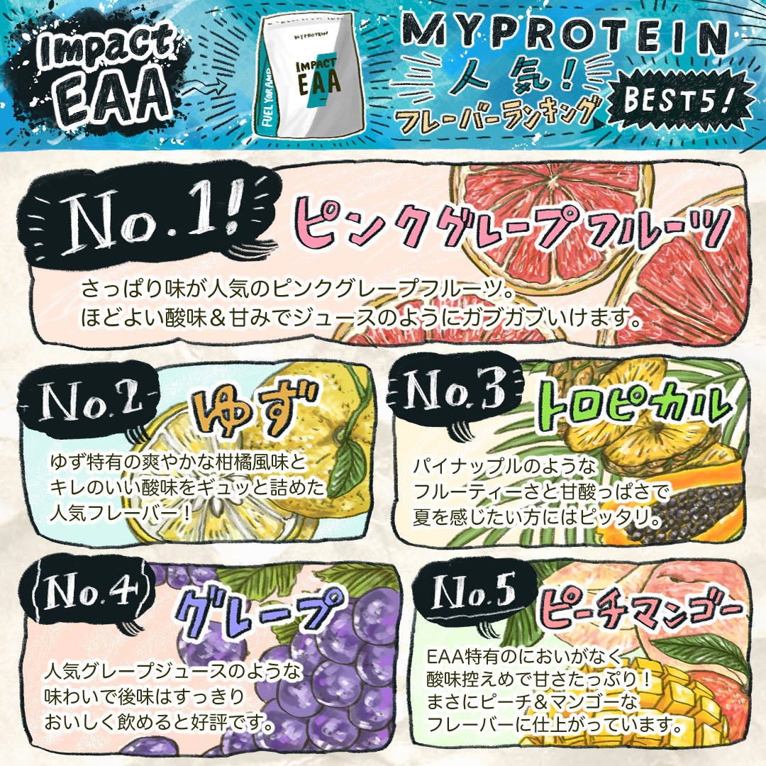 マイプロテインおすすめ味ランキング2026｜まずい噂の真相と人気比較