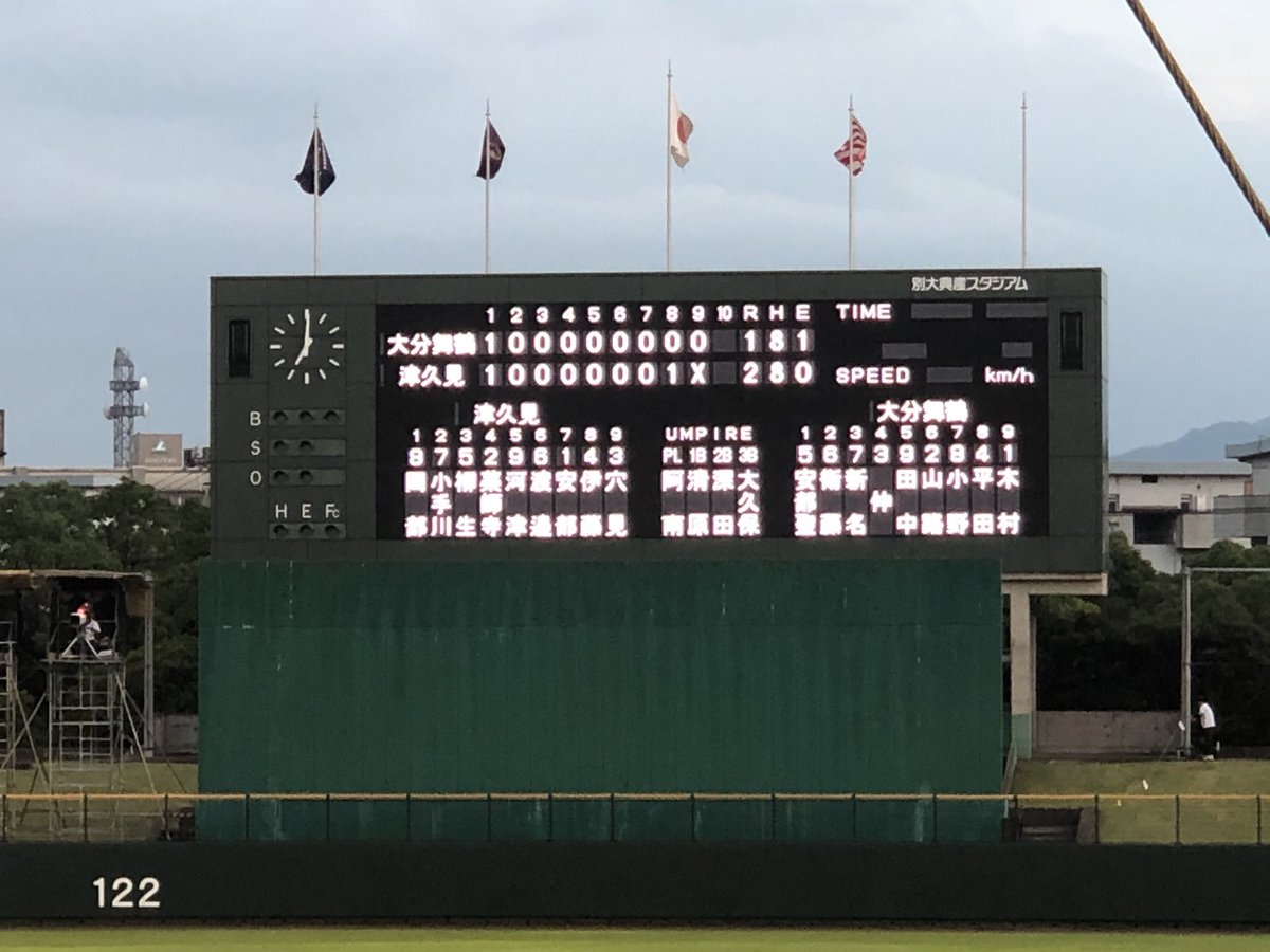 大分高校野球掲示板が過熱する真相！2026注目戦力と噂の裏側