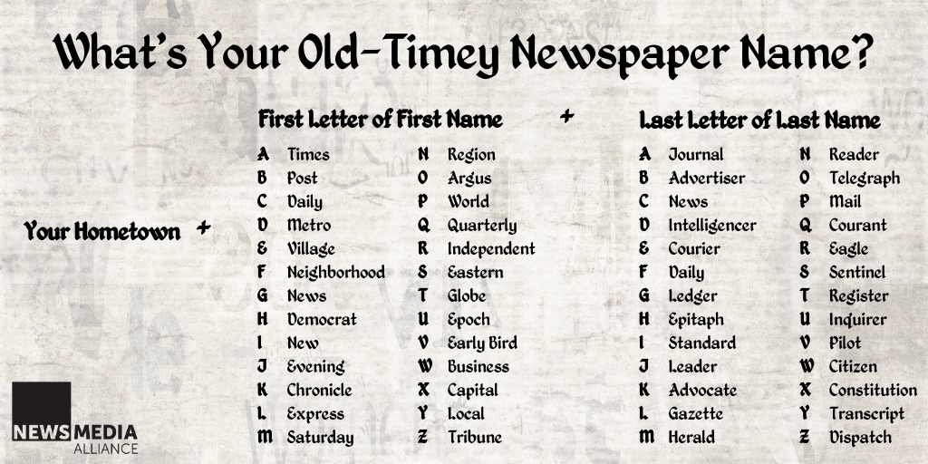 Nice Newspaper Names
