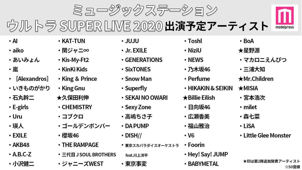 今夜のMステ出演者＆歌唱曲は？豪華コラボの真相とタイムテーブル完全解説