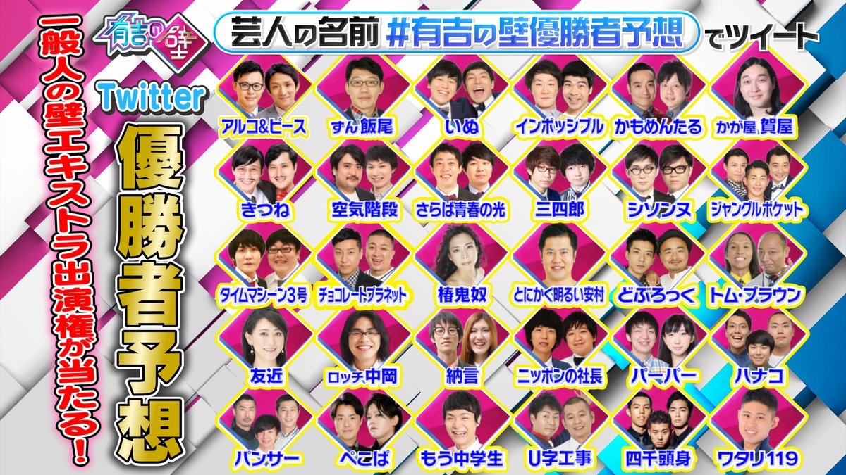 【2026最新】有吉の壁出演芸人一覧！ブレイク常連から注目の新星まで完全網羅