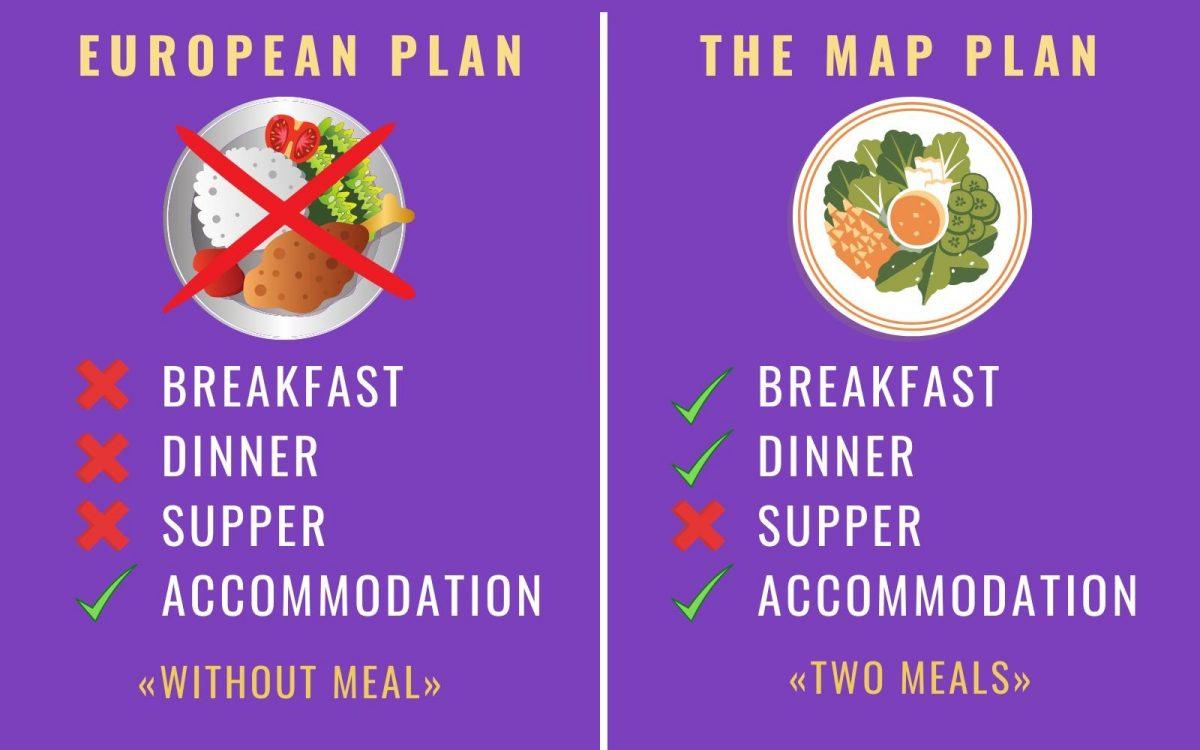 What Does European Plan Mean