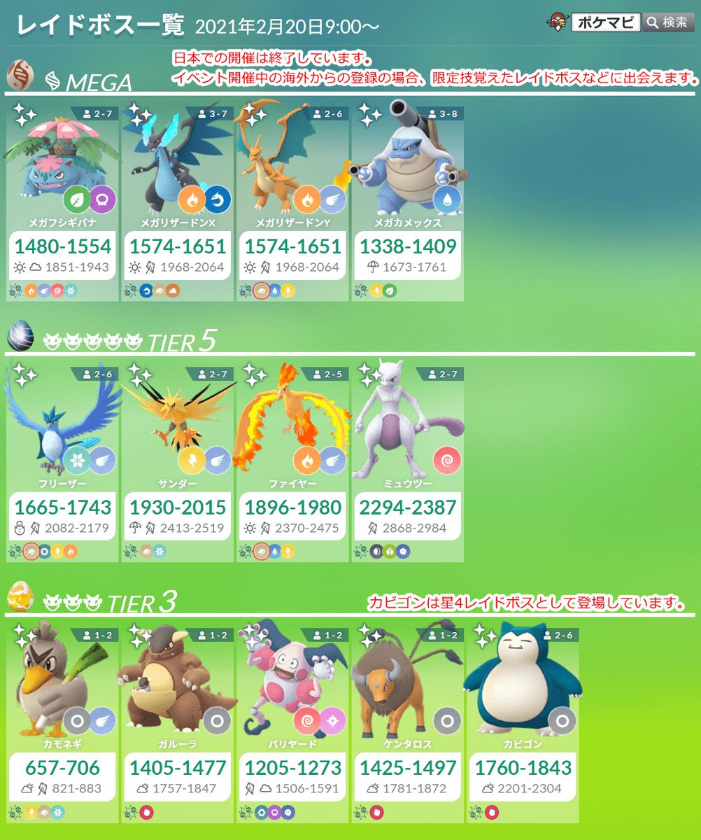 ポケモンGo掲示板活用術！レイド・フレンド募集の極意と安全対策