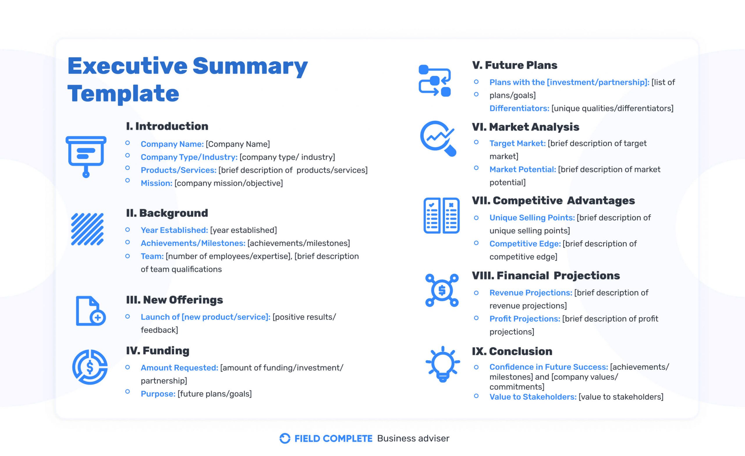 What's Executive Summary
