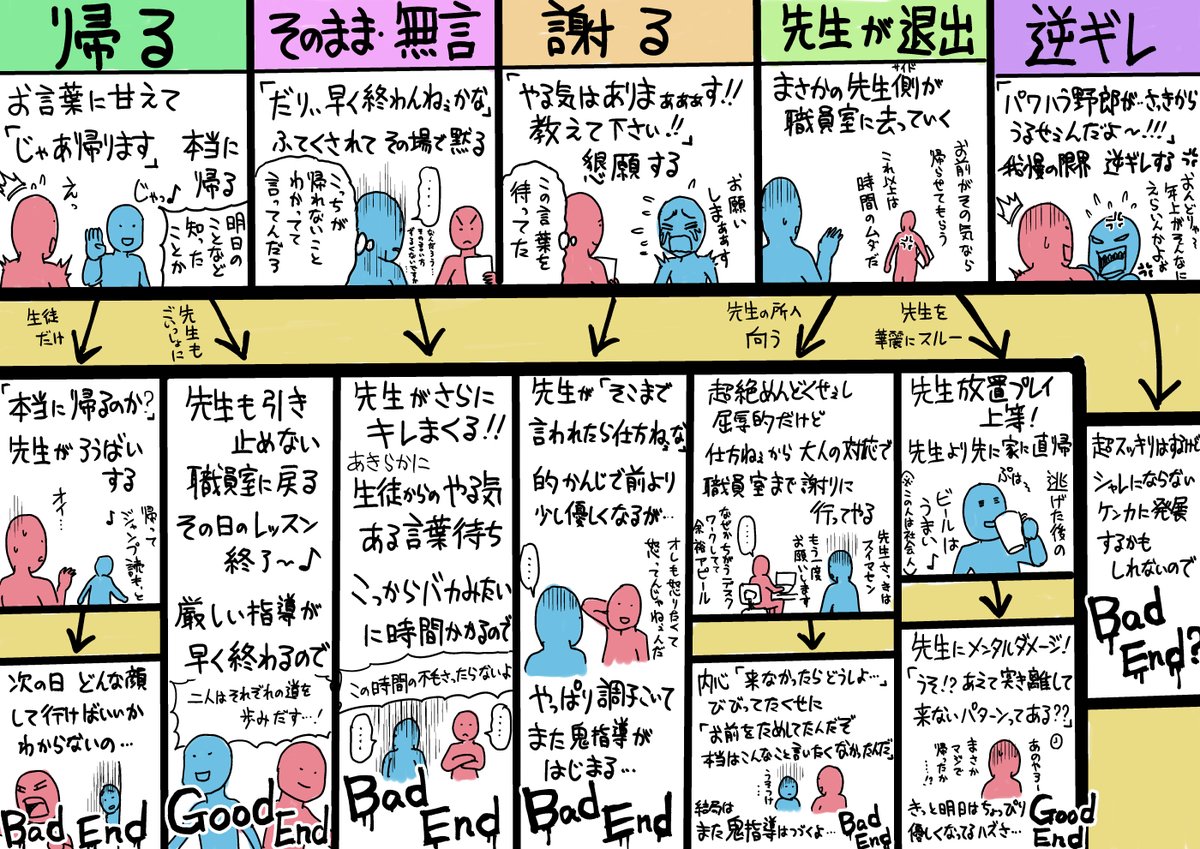 「何もしないなら帰れ」激怒の発言が波紋——2026年、Ai時代に問われる日本の会議文化と「ぶら下がり社員」論争の真実