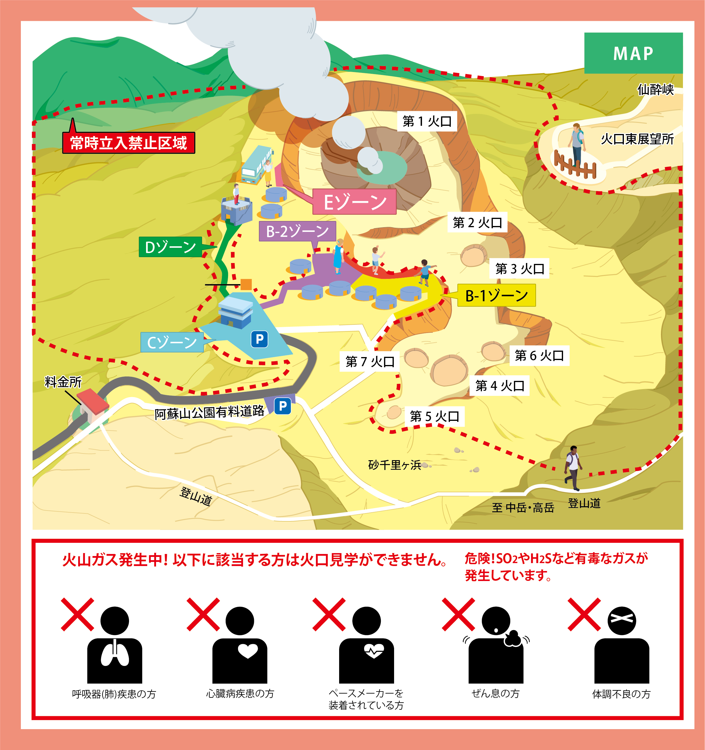 阿蘇中岳第1火口の今｜2026年最新の噴火警戒レベルと見学規制を徹底解説